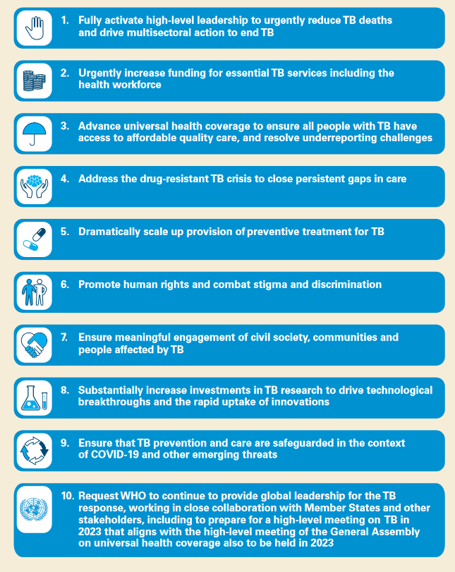 The 10 priority recommendations of the UN Secretary-General’s 2020 progress report on TB for action needed to accelerate progress towards global TB target