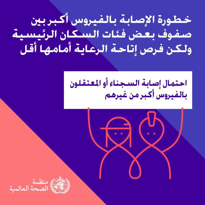 3.5WHOWAD2019_infographic_800x800_AR