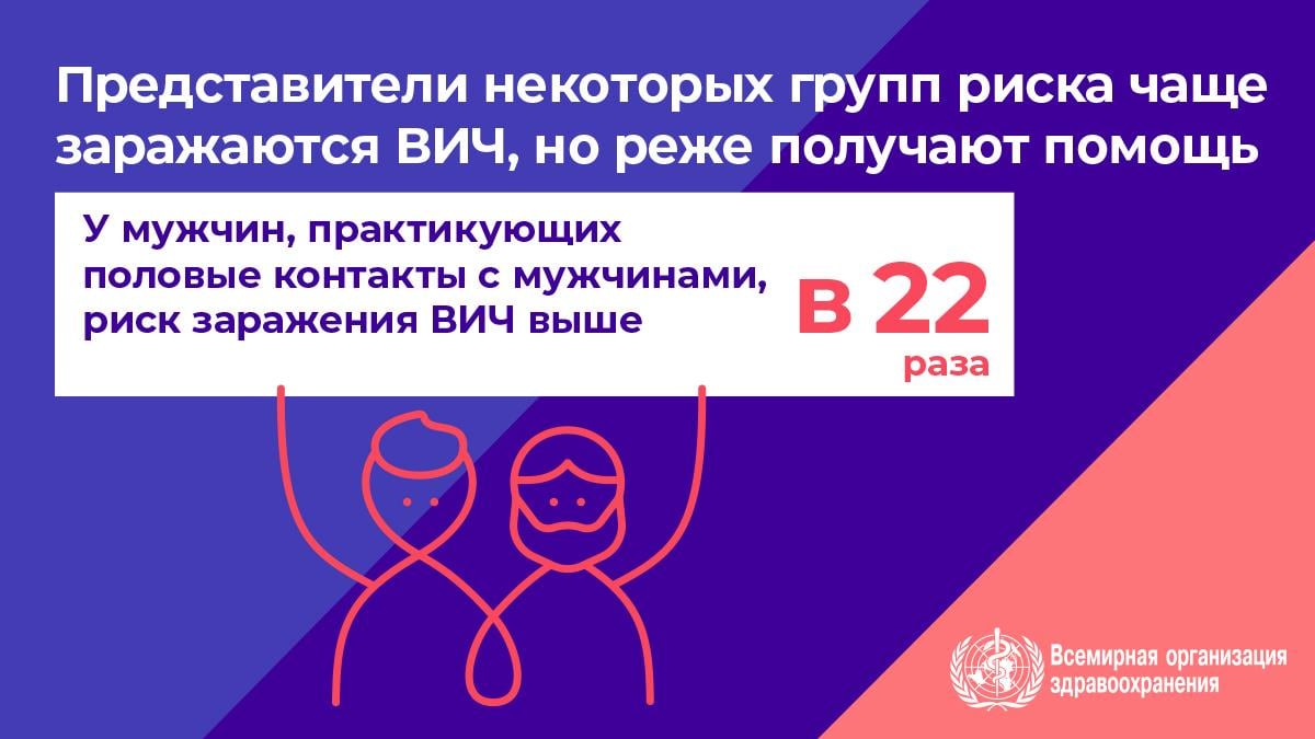 3.10WHOWAD2019_infographic_1200x675_RU
